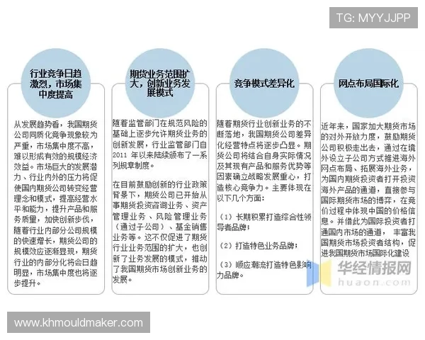 真人买球游戏最新发展趋势与未来市场潜力分析